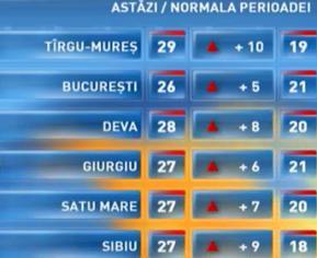 vremea A3.JPG