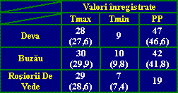 val inreg et 7.GIF