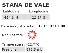 Stana de Vale.jpg