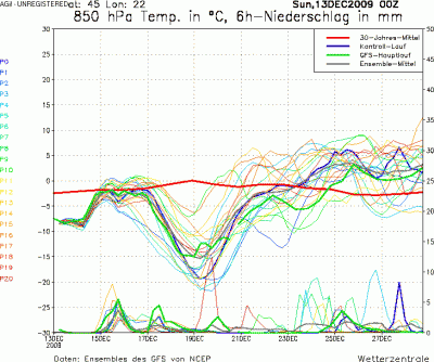 GFS_ens_anim.gif