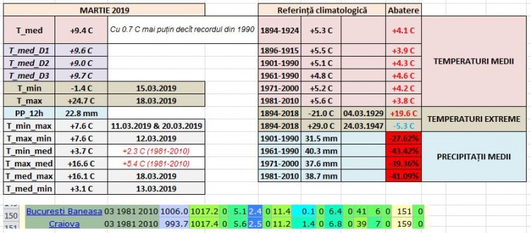 Mar2019.JPG