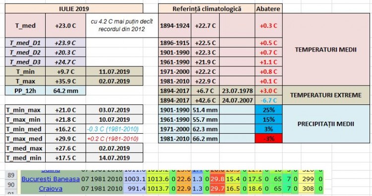 IUL_2019-CRAIOVA.JPG