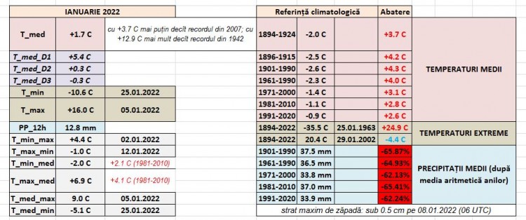 IANUARIE 2022-CRAIOVA.JPG