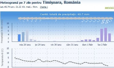 freemeteo.com.jpg