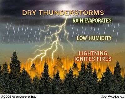 Dry thunderstorms.jpg