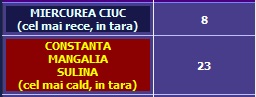 31.08 ora 00.00.jpg
