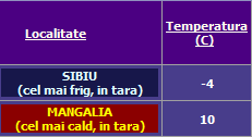 27.11.2010.png