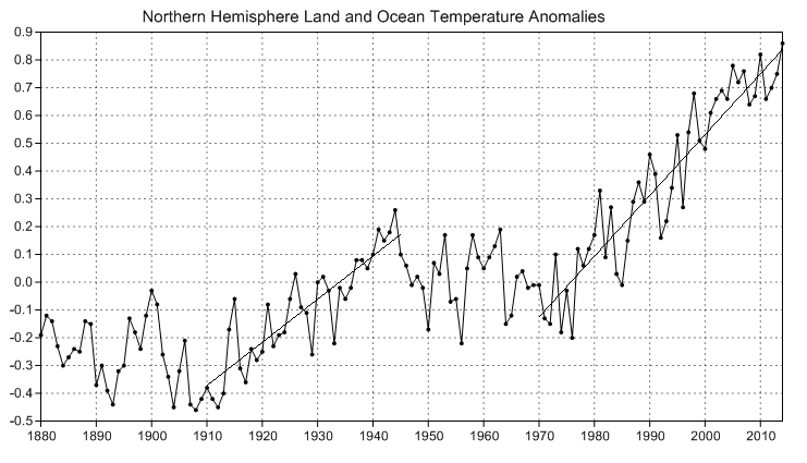 NH_temp.png