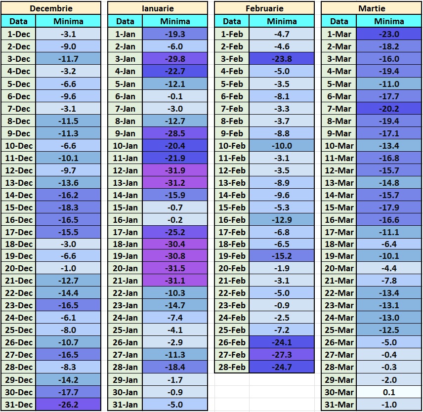 ss iarna Humpleu.jpg