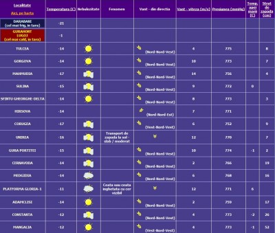 ger 24.01.2010 ora 13.15.jpg