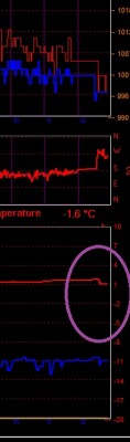 temp bloc.jpg