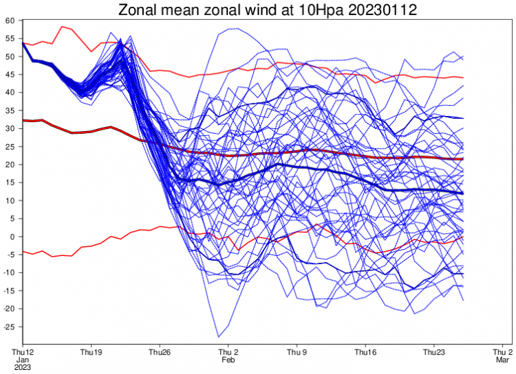 10 hpa.png